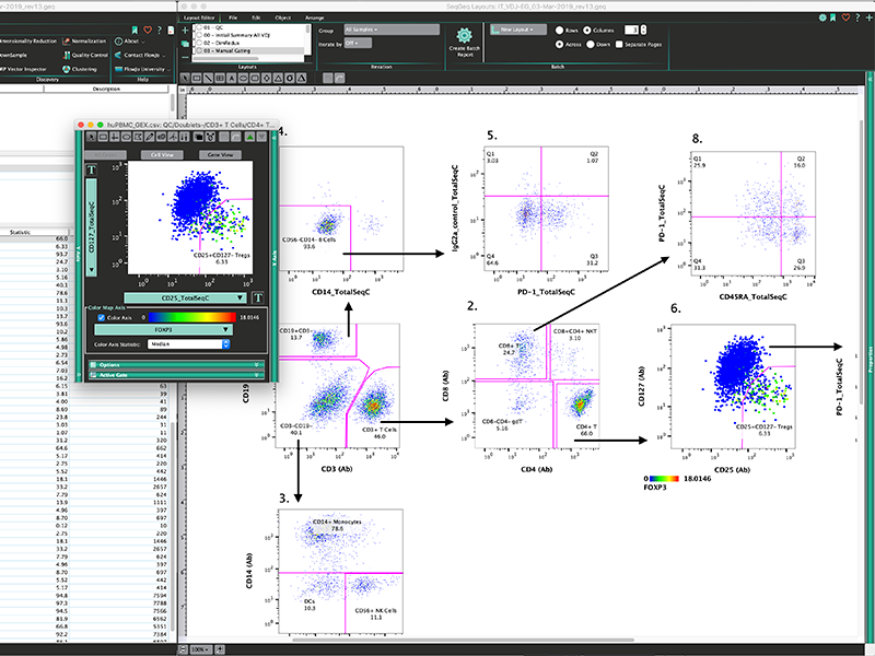 Screenshot from a computer using SeqGeq software. Screenshot from a computer using SeqGeq software.